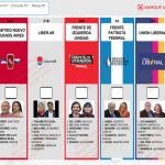 El Gobierno no logra borrar a Espert de la Boleta Única Papel